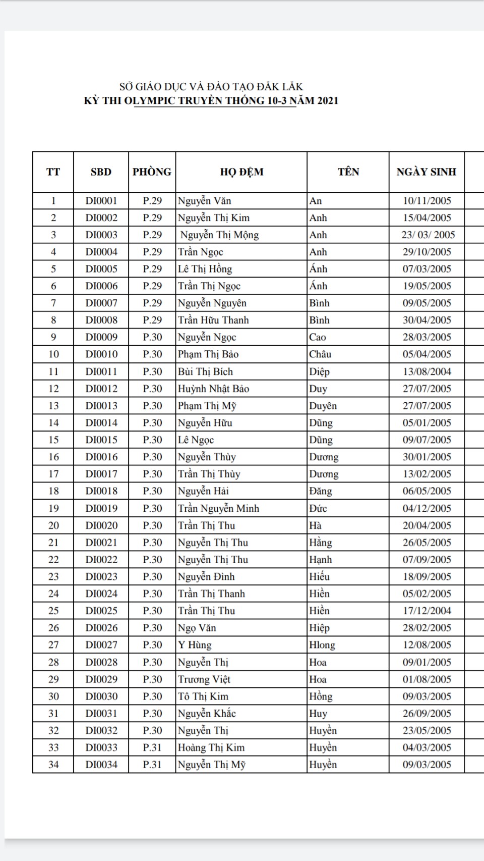 Kết quả thi Olympic 10-3 năm 2021