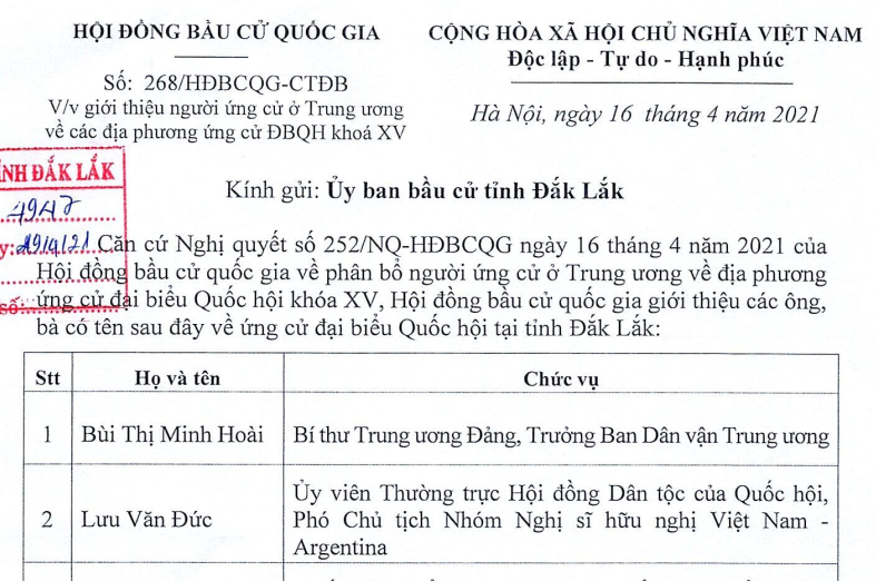 Giới thiệu người ứng cử ở Trung ương về các địa phương ứng cử ĐBQH khoá XV
