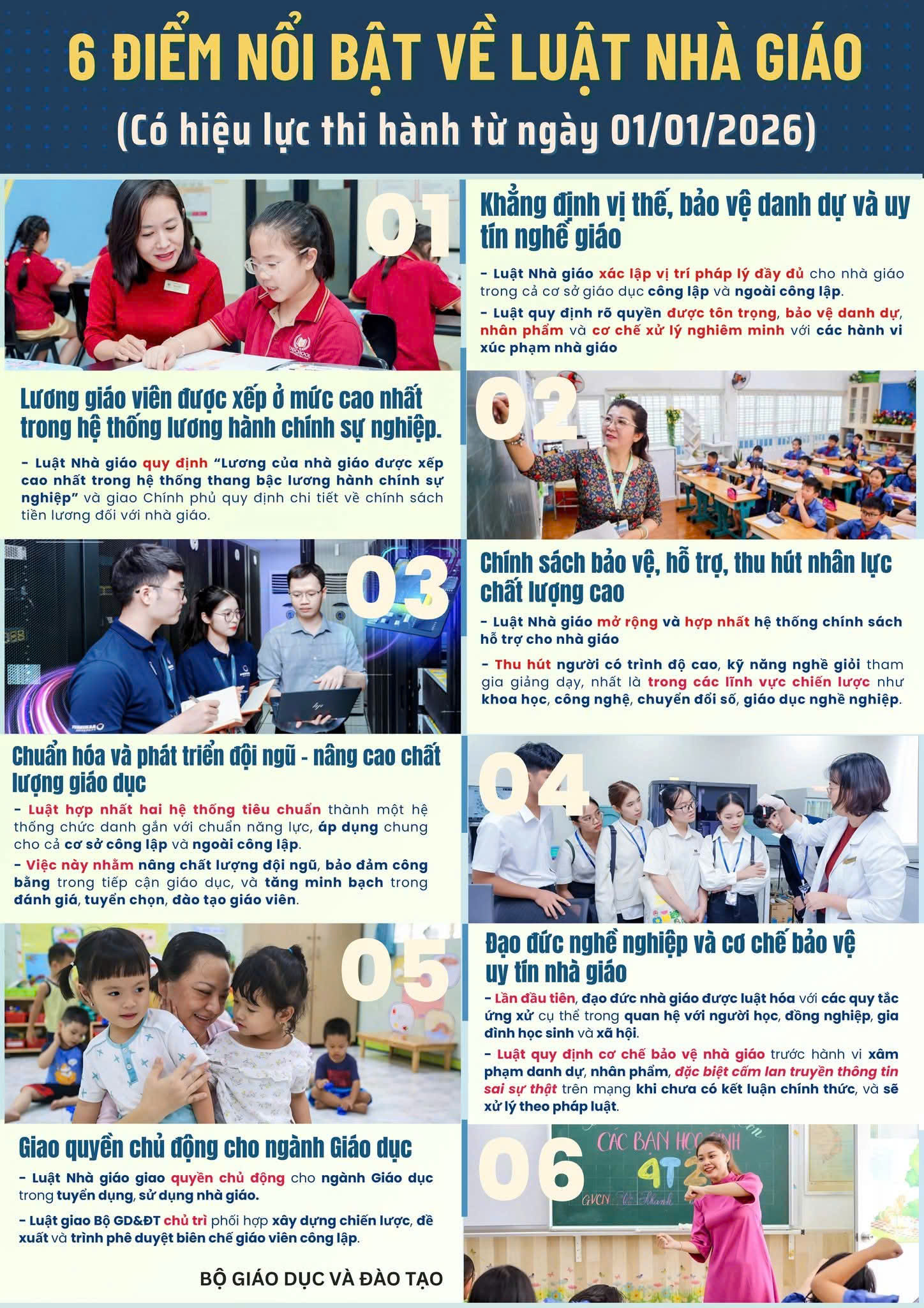 CHÍNH THỨC THÔNG QUA LUẬT NHÀ GIÁO